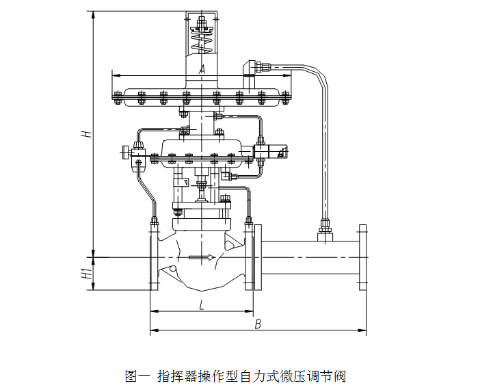 1591165966856011.png 微信截图_20200603144046.png