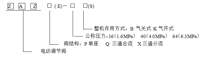 1591148483966567.png 微信截图_20200603094923.png