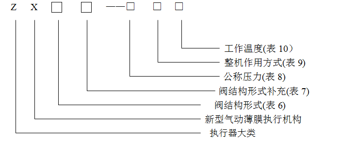 1591154249281138.png 微信截图_20200603112217.png
